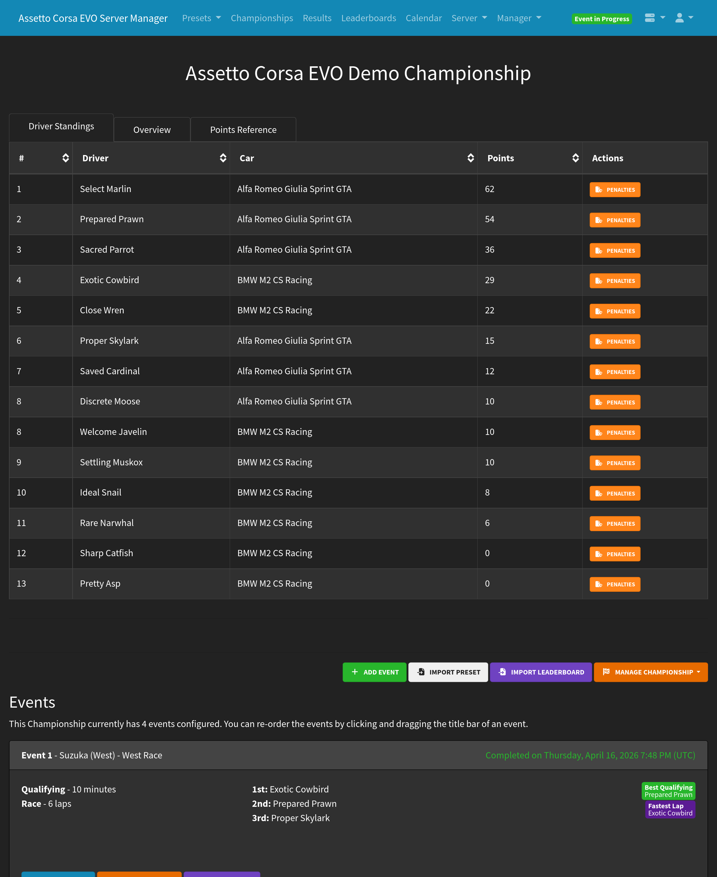 Server Manager Championship