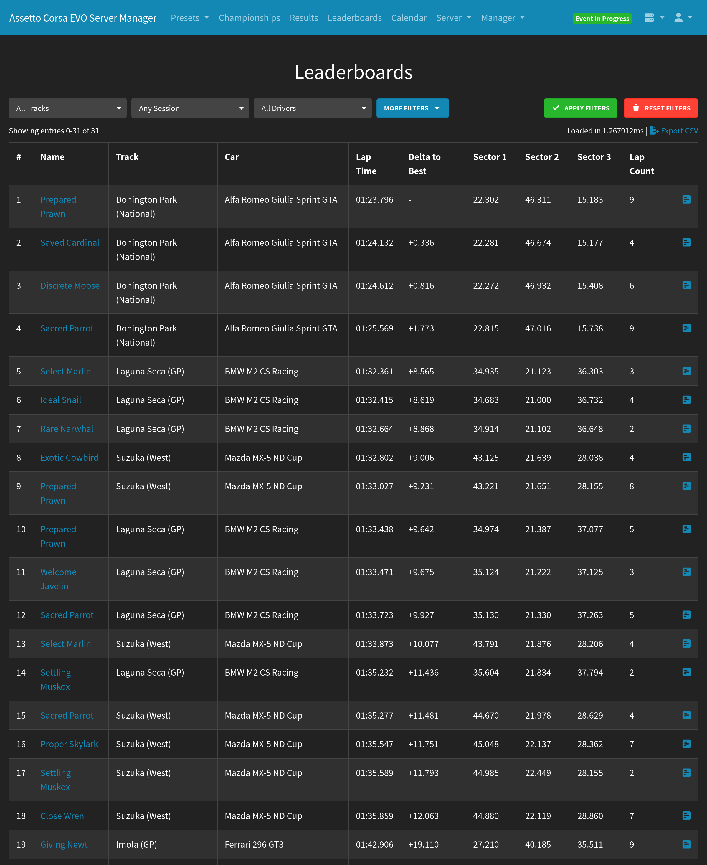 Server Manager Leaderboard