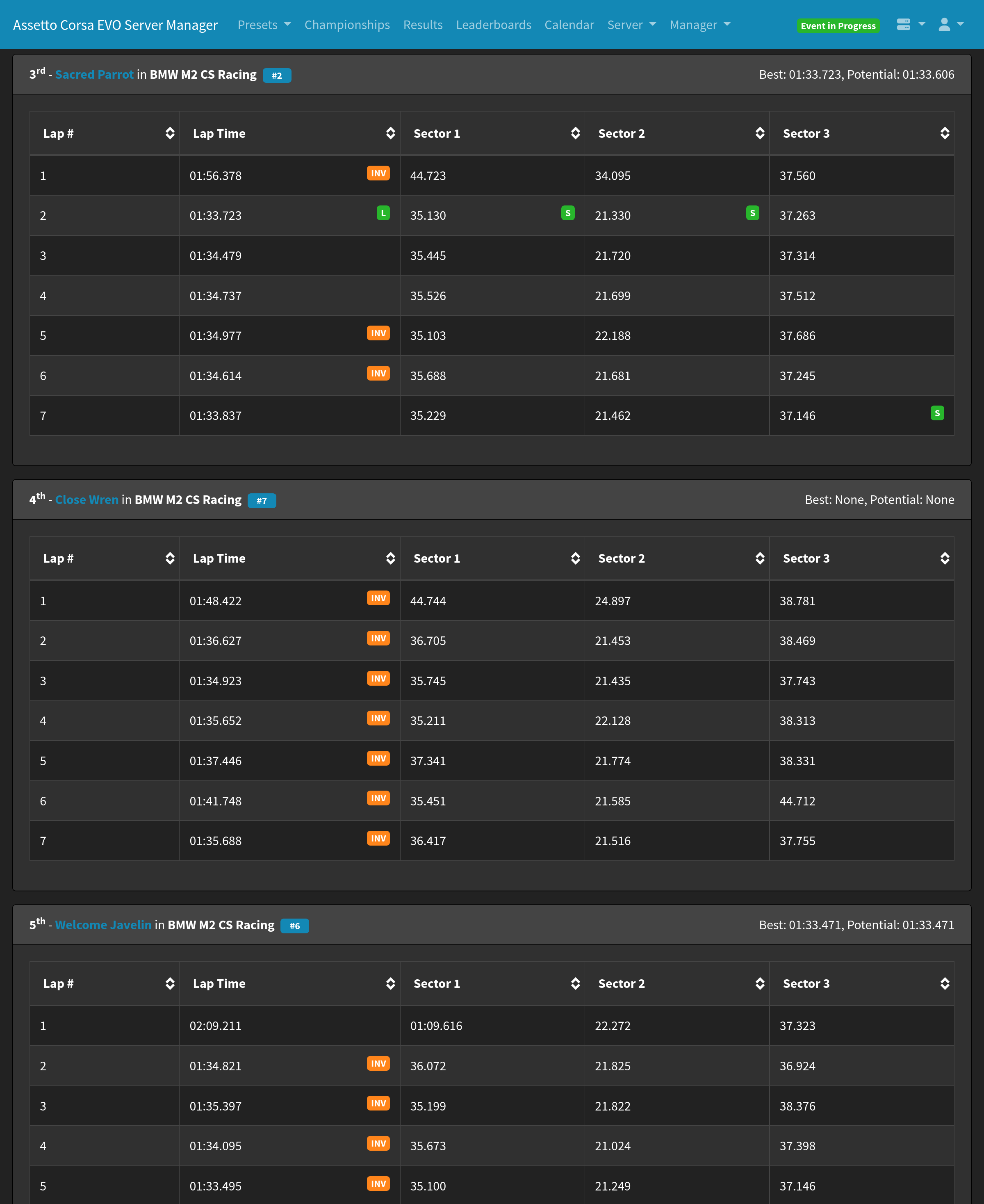 Server Manager Results