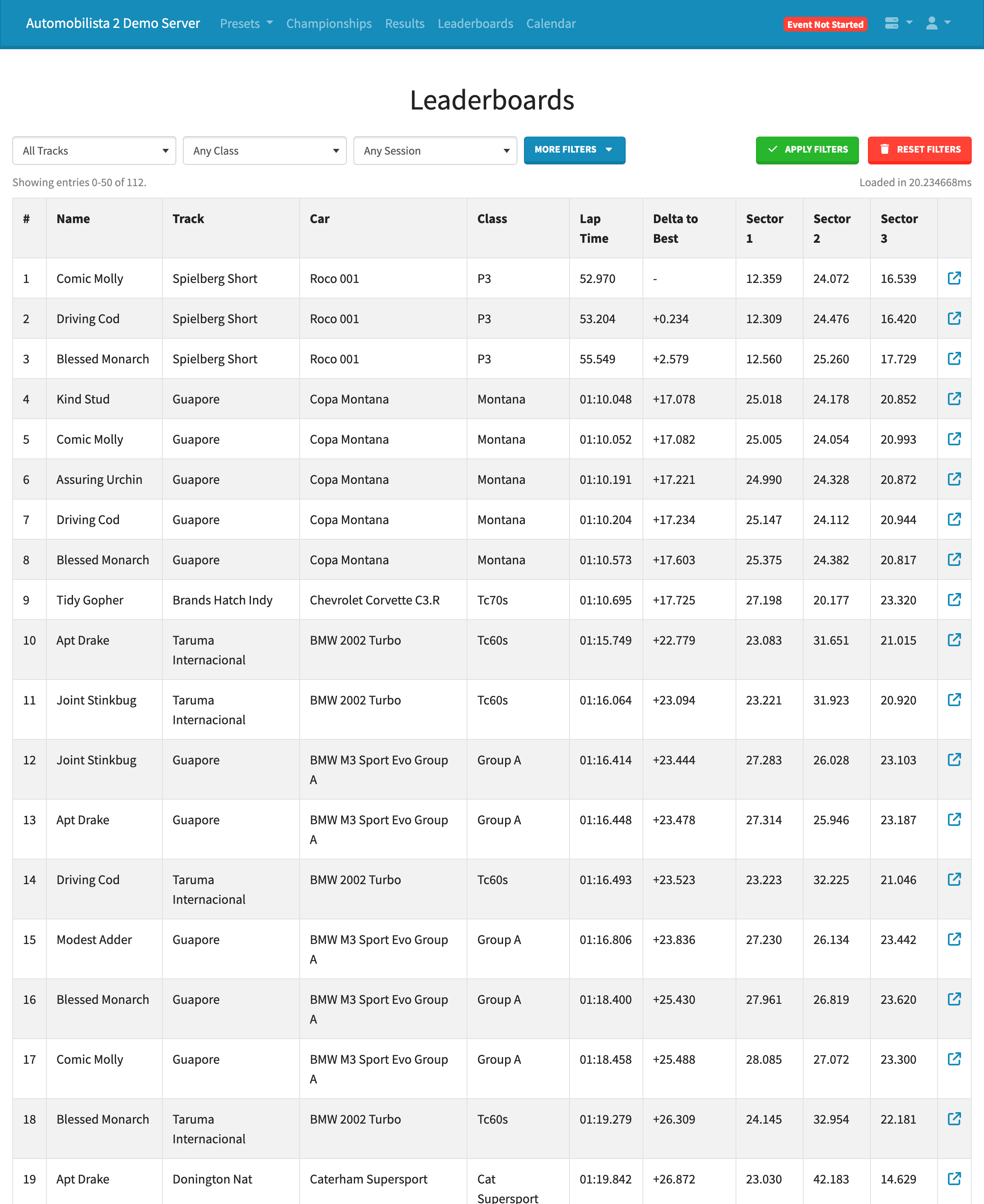 Server Manager Leaderboards